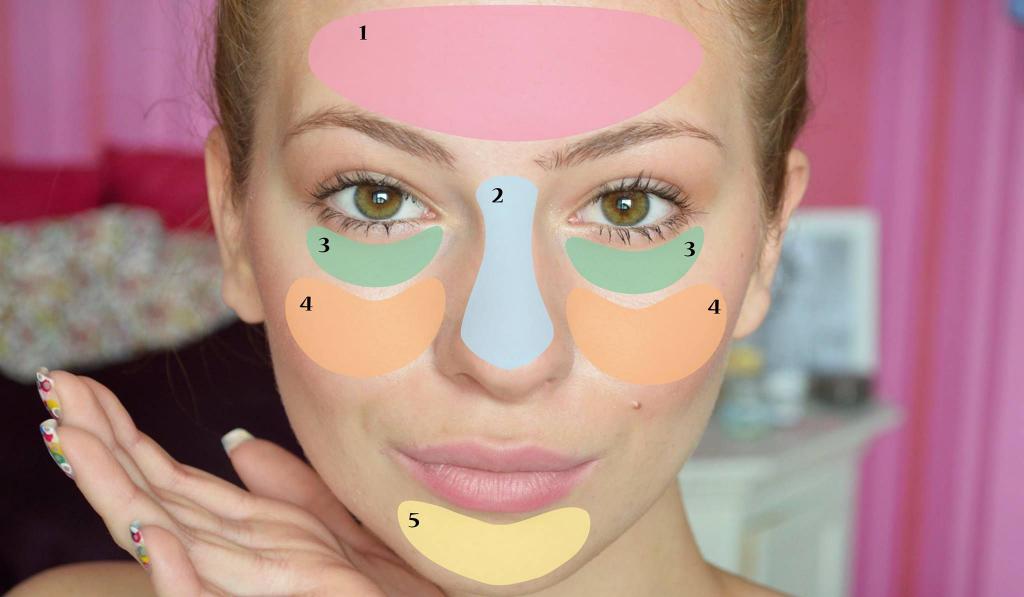 How to do multi-masking